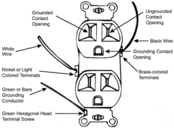 Reverse polarity of outlet