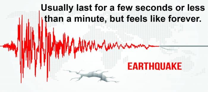 Earthquake