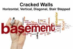 Cracks in basement walls
