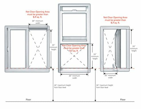 Legal size requirement for a fire egress bedroom window