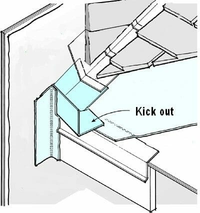 Kickers - Roof Flashing That Prevents Water From Entering a Homes Wall ...