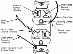 Electrical outlet with reverse polarity