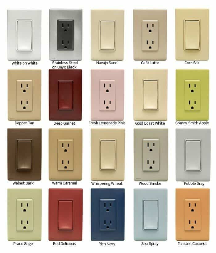 Paint On Outlets Why It S A Safety Concern And What To Do About It Buyers Ask