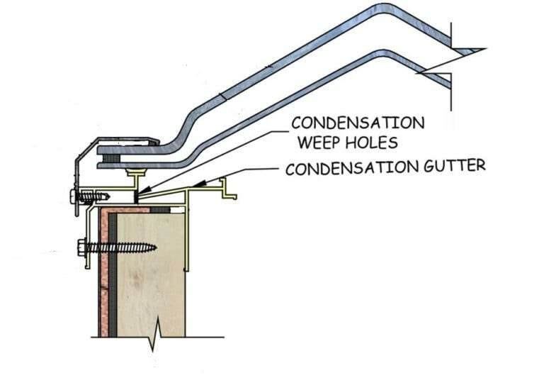 Skylight Condensate Gutters or Channels: Ceiling Stains If Clogged ...