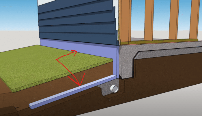 diagram showing where insulation should be placed along home foundation