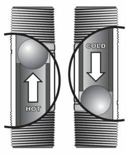 Water heater heat trap valve